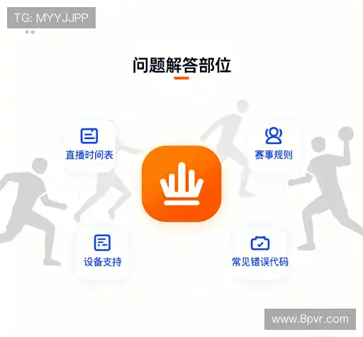 操作指导